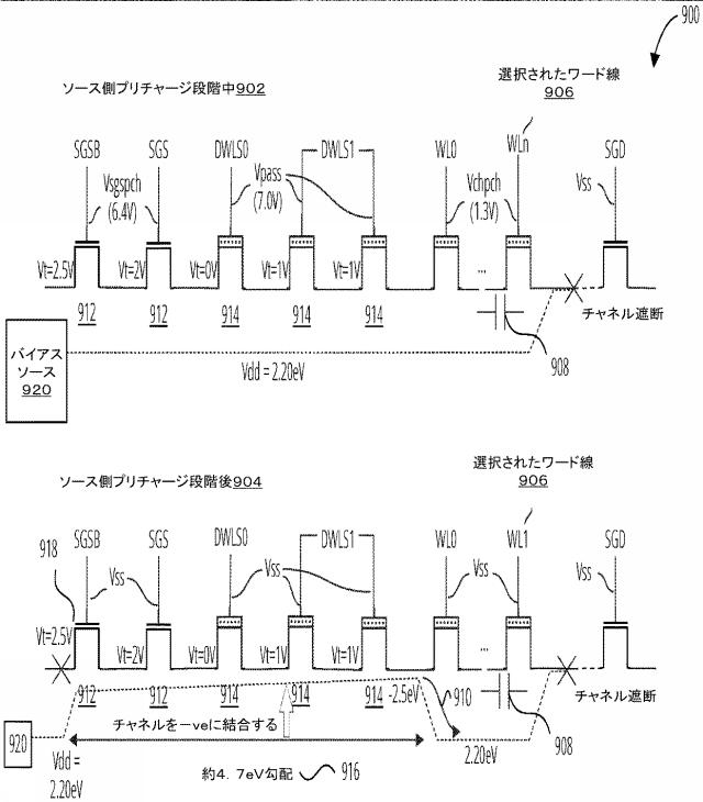 6970242-逆の順序のプログラムのためのソース側プリチャージ及びブーストの改善 図000010