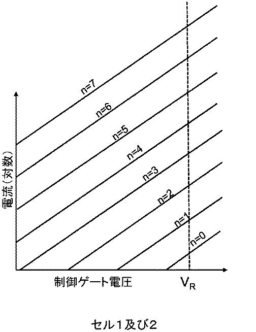 6970826-不揮発性メモリにマルチビットデータを記憶するためのシステム及び方法 図000010