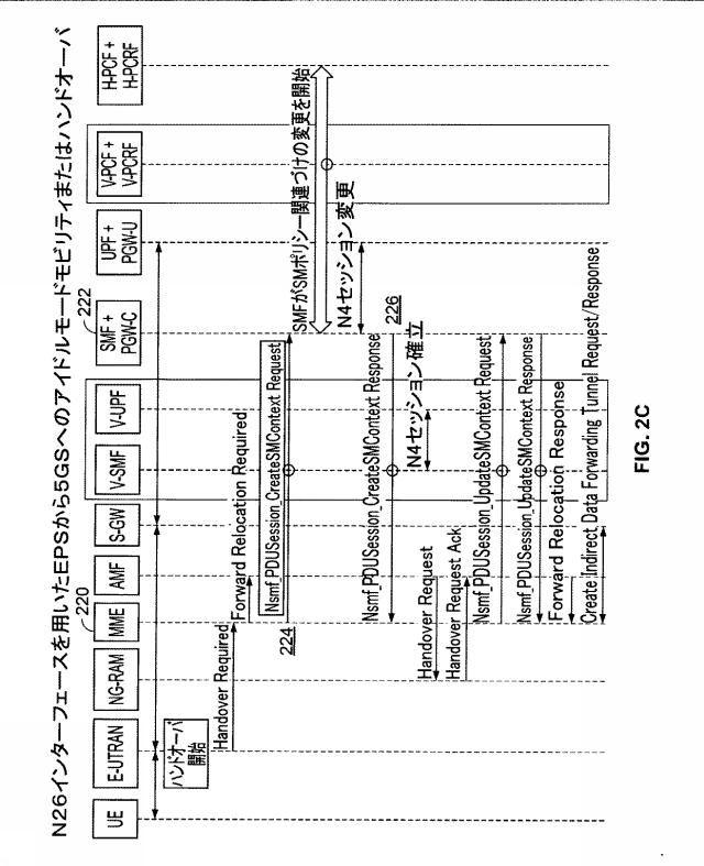 6974622-モバイルネットワークにおけるマルチアクセス分散型エッジセキュリティ 図000010