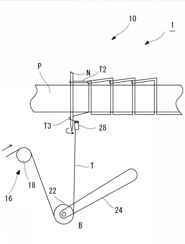 6975555-縫製装置の縫い糸送り機構、および、縫い糸送り機構を備えた縫製装置 図000010