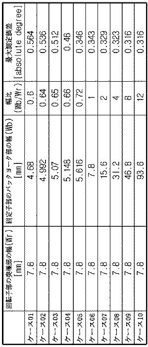 6976243-レゾルバ 図000010