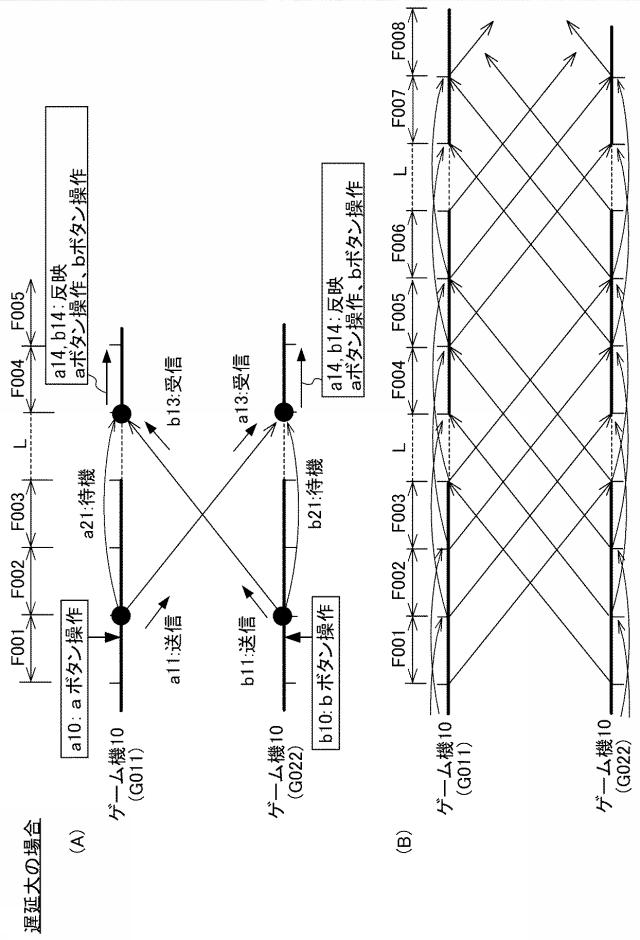 6979292-ゲーム機 図000010