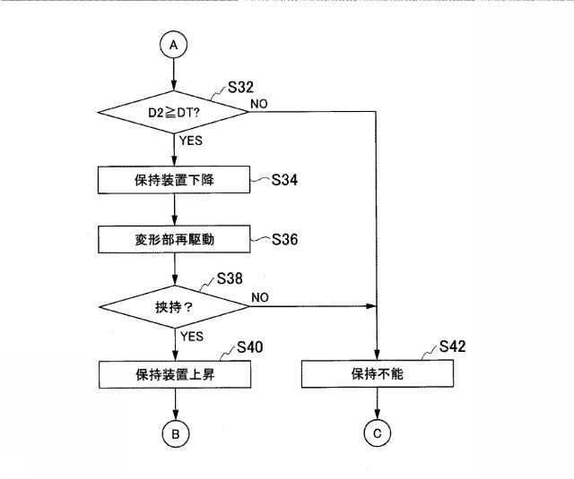 6980571-保持装置および搬送装置 図000010