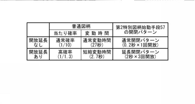 6980713-遊技機 図000010