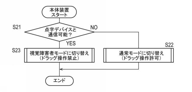 6982279-制御システム、および制御プログラム 図000010