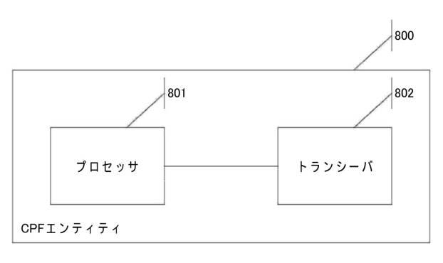 6983169-メッセージマルチキャスト方法、メッセージブロードキャスト方法およびデバイス 図000010