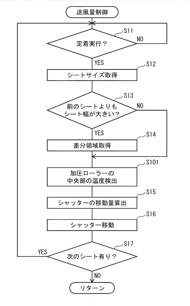 6984207-定着装置および画像形成装置 図000010