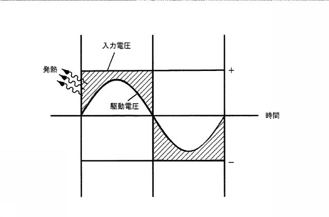 6984424-超音波探触子ユニットおよび超音波診断装置 図000010