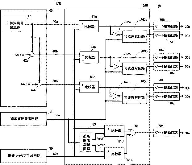 6984727-電力変換装置および電動機システム 図000010