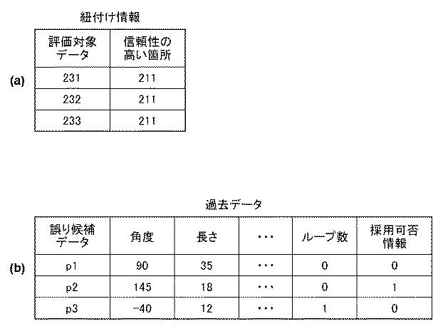 6985856-情報処理装置、情報処理装置の制御方法及びプログラム 図000010