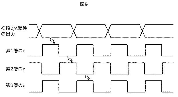 6985988-ニューラルネットワーク回路 図000010