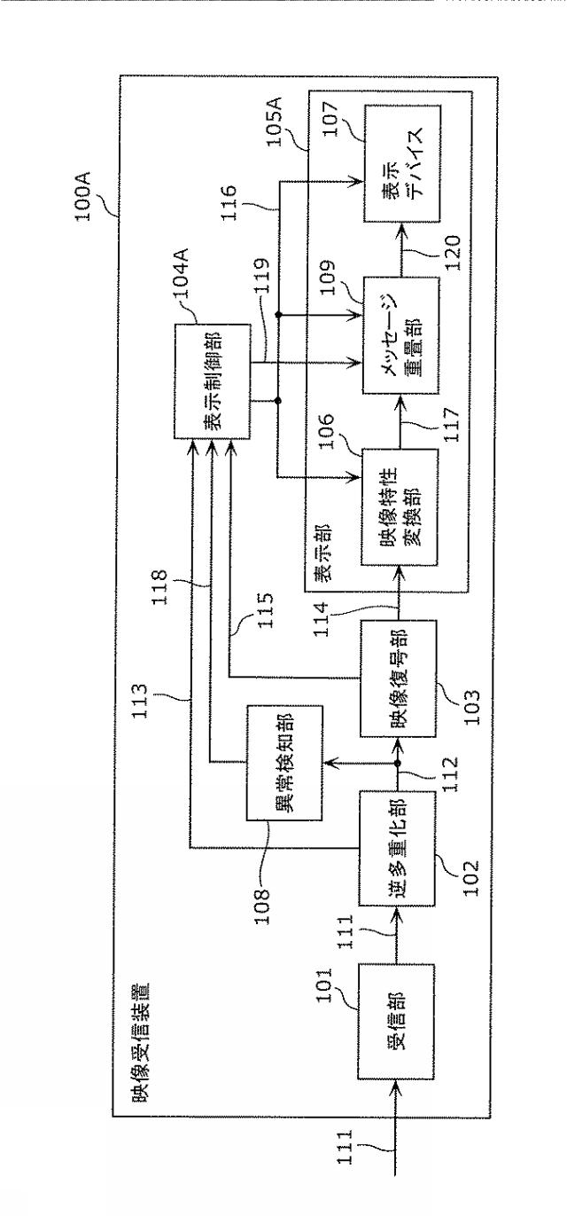 6986670-映像受信方法及び映像受信装置 図000010