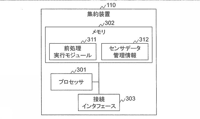 6987030-システム及び工作機械の異常又は加工作業に関する分析方法 図000010