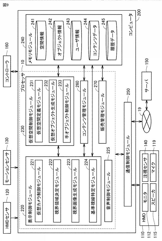 6987737-移動手段においてコンテンツを提供するためにコンピュータで実行される方法、当該方法をコンピュータに実行させるプログラム、コンテンツ提供装置、およびコンテンツ提供システム 図000010