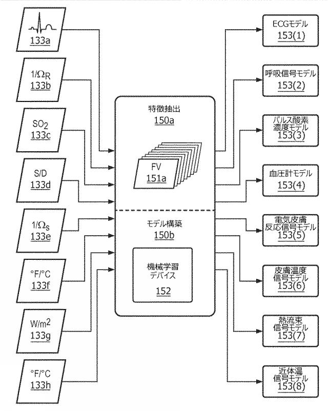 6989586-中央信号分離システム 図000010