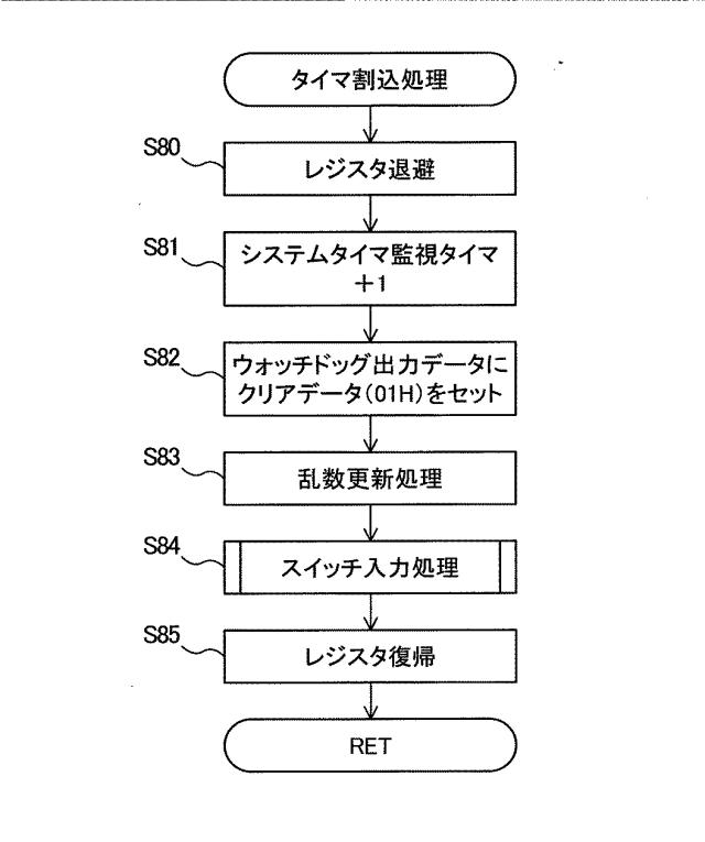 5651205-遊技機 図000011