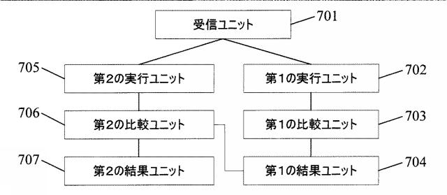 5651776-ユーザタッチ操作モード適応方法および装置 図000011