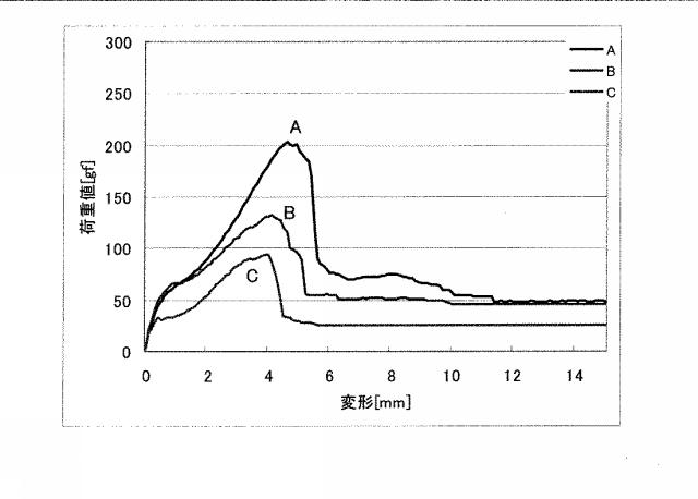 5653046-ハムの製造方法 図000011