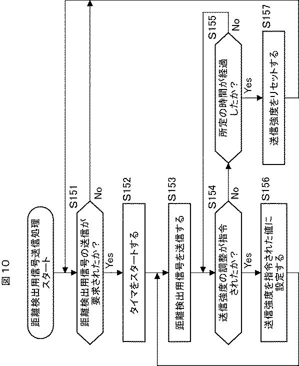 5682965-車両検出装置、通信装置、および、車両検出システム 図000011