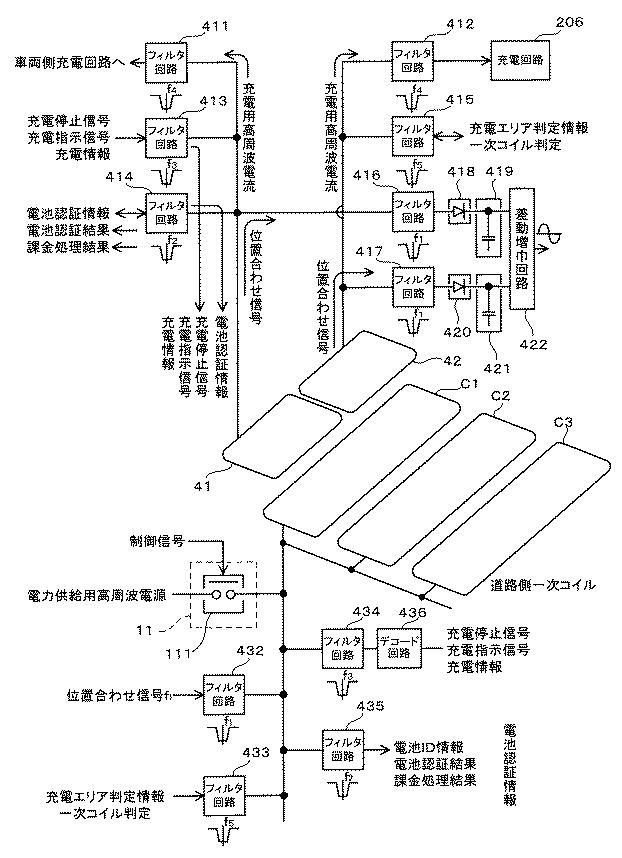 5691939-ワイヤレス給電システム 図000011