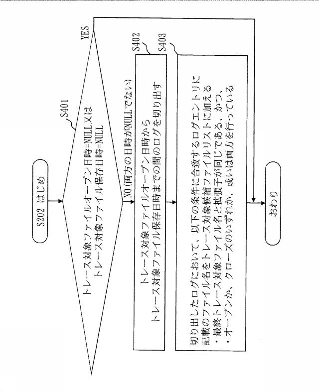 5701096-ファイル追跡装置及びファイル追跡方法及びファイル追跡プログラム 図000011