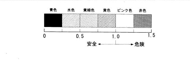 5702618-建築物の構造表示装置 図000011