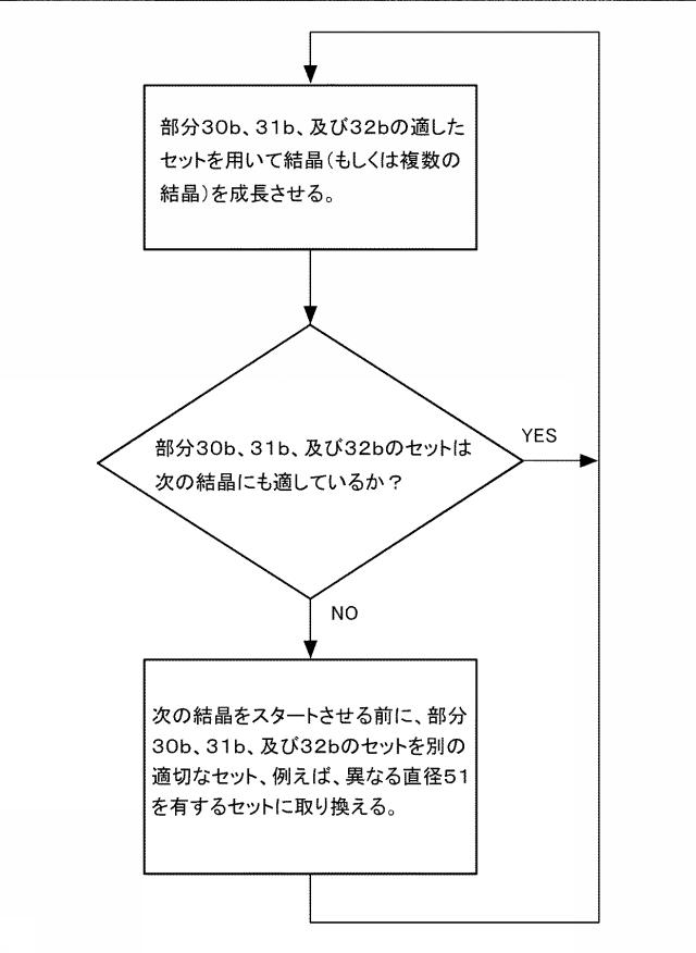 5707040-結晶製造 図000011