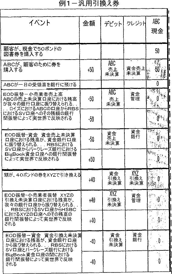 5715175-電子処理システム 図000011