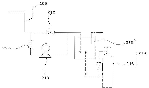 5715245-半導体製造装置部品の洗浄装置および気相成長装置 図000011