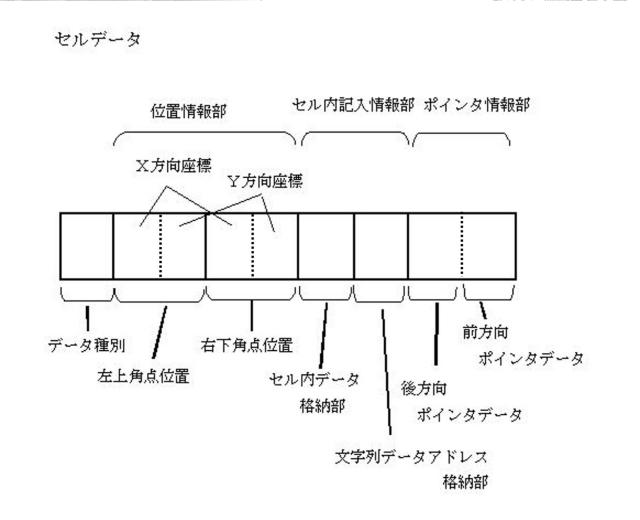 5718542-情報処理装置並びにファイル管理方法 図000011