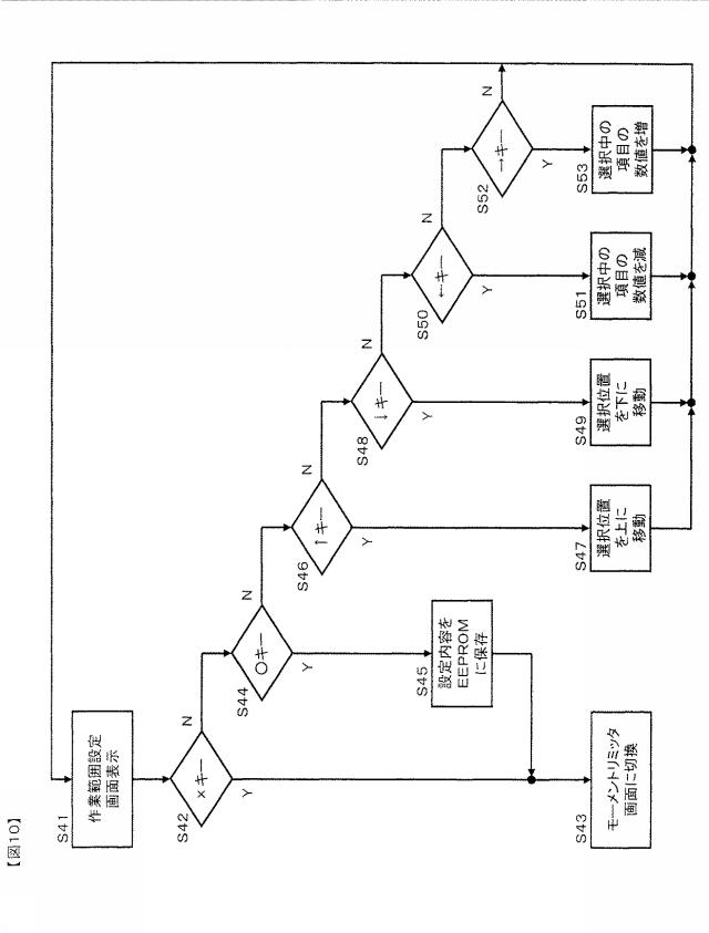 5723246-建設機械の安全装置 図000011