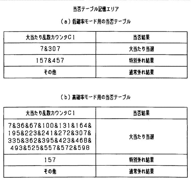 5725320-遊技機 図000011