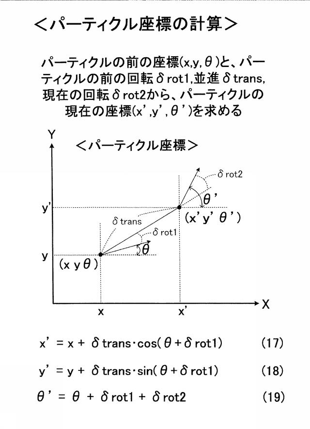 5744676-環境地図を用いた掃除ロボット 図000011