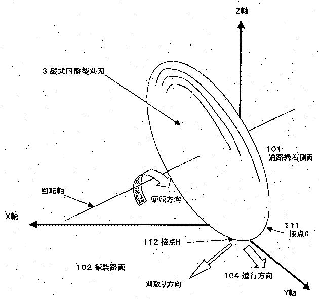 5747314-草刈り機 図000011