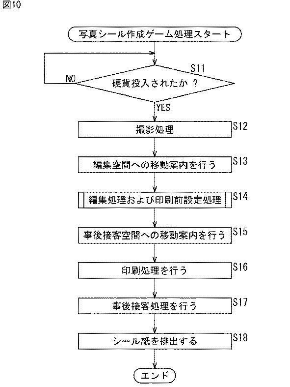 5748651-画像処理装置、画像処理方法、並びにプログラム 図000011