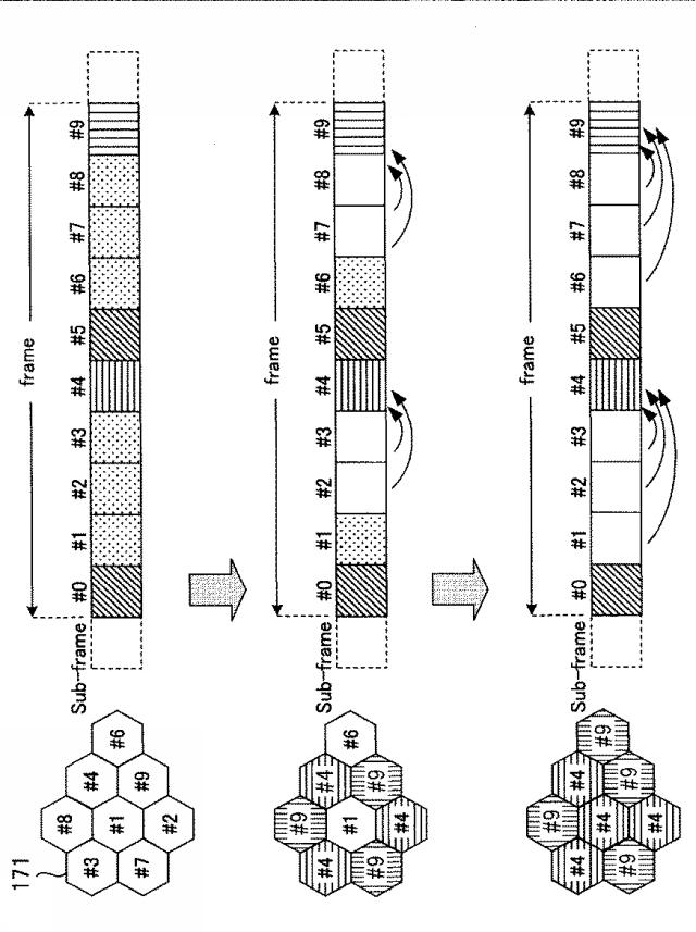 5756541-端末装置、通信方法及び集積回路 図000011