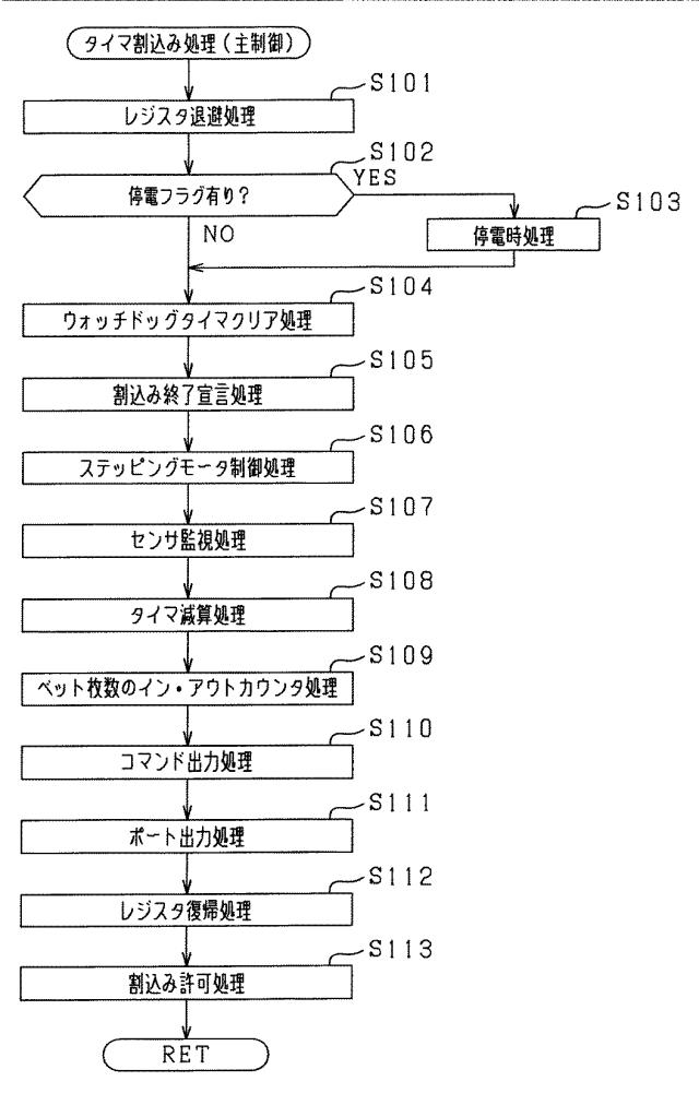 5761140-遊技機 図000011