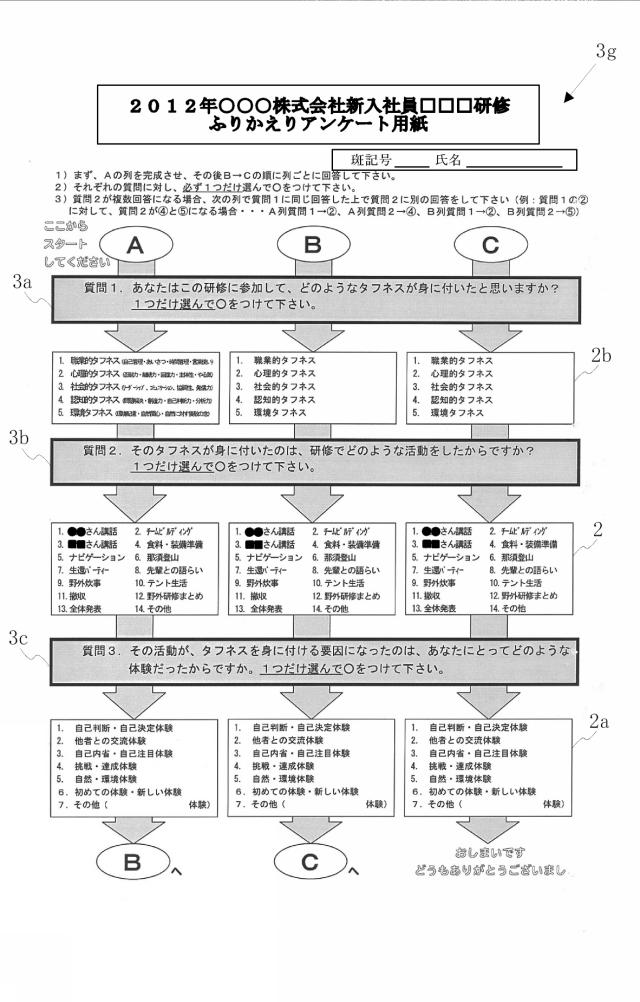 5769152-経験評価方法 図000011