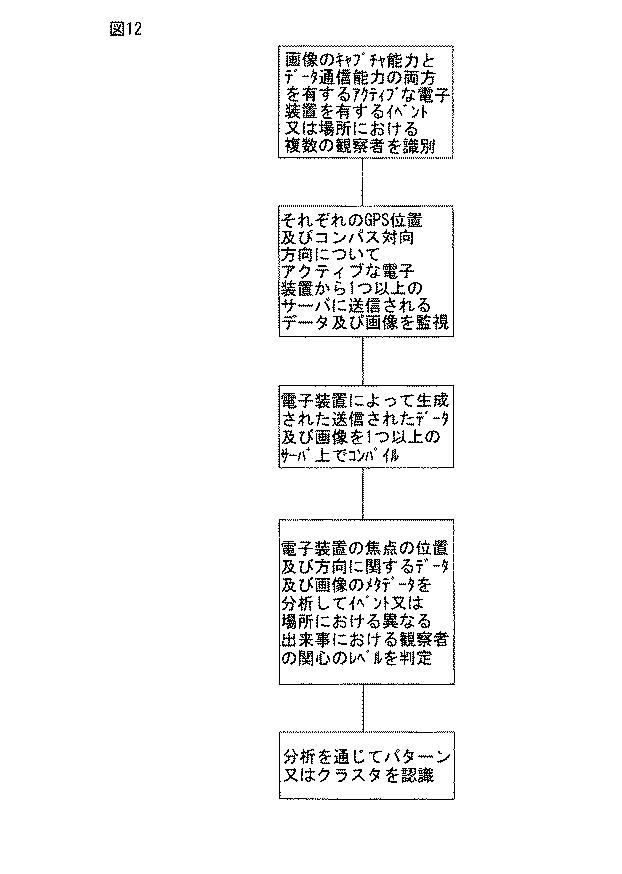 5775196-イベント又は地理的場所における画像プロバイダからの分析データ収集のためのシステム及び方法 図000011