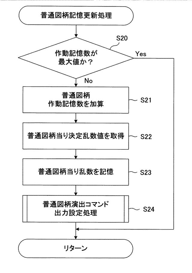 5787632-遊技機 図000011