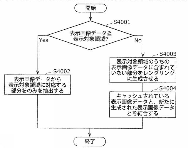 5793082-電子出版物閲覧装置、電子出版物閲覧方法、プログラム、及び集積回路 図000011