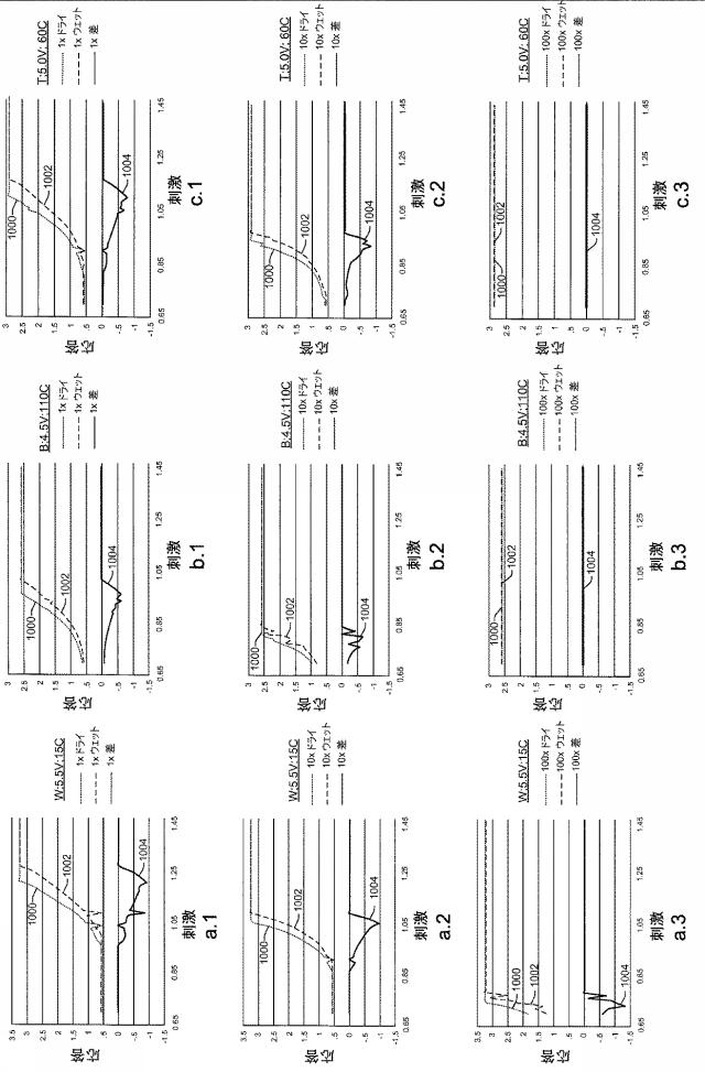 5801960-流体レベルセンサー及び関連する方法 図000011