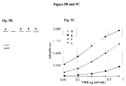 5806816-生理学的に許容されるポリマー分子を特異的に検出するための方法および組成物 図000011