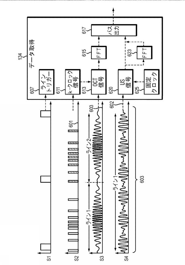 5814860-多モード撮像システム、装置、および方法 図000011