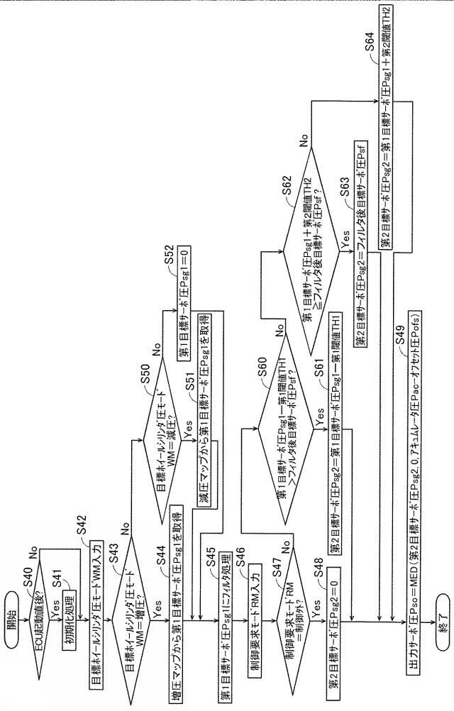 5814866-車両用制動装置 図000011