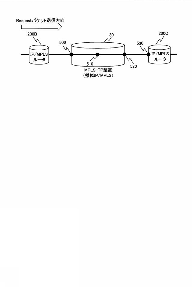 5817078-伝送システム、集中制御計算機、及び伝送方法 図000011