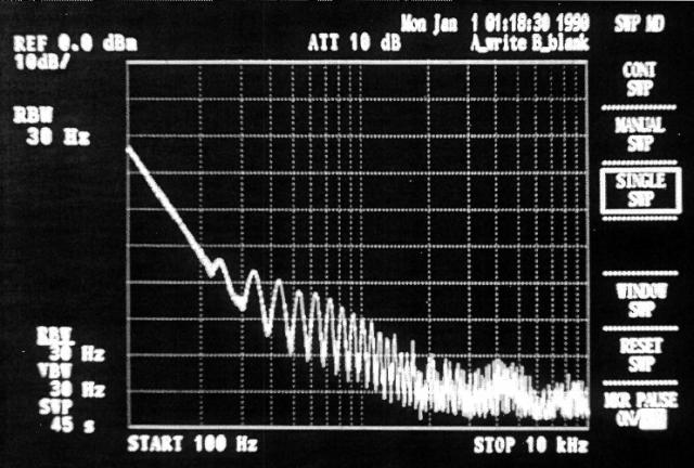 5818395-電力補正装置及び電力補正方法 図000011