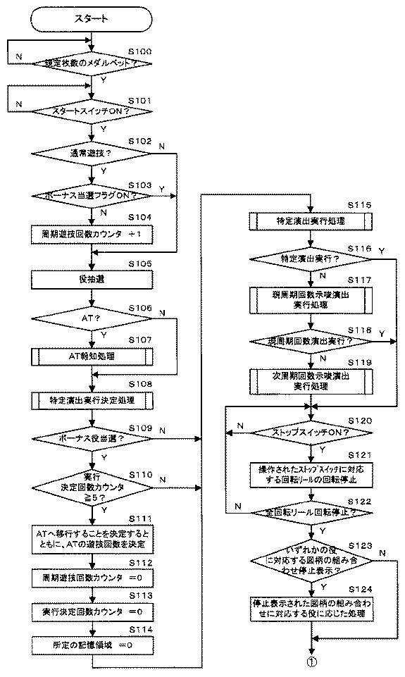 5821153-遊技機 図000011