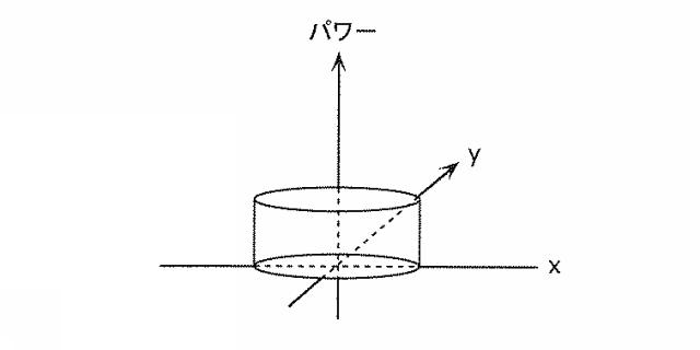 5832433-画像復元装置、撮像装置及び画像復元方法 図000011