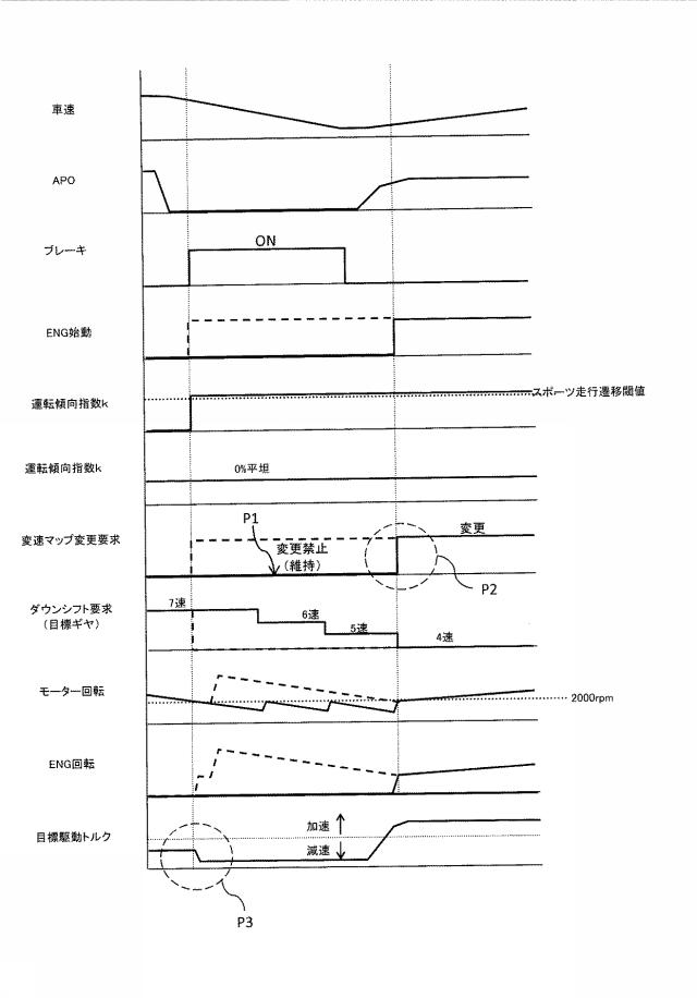 5834393-ハイブリッド車両の制御装置 図000011